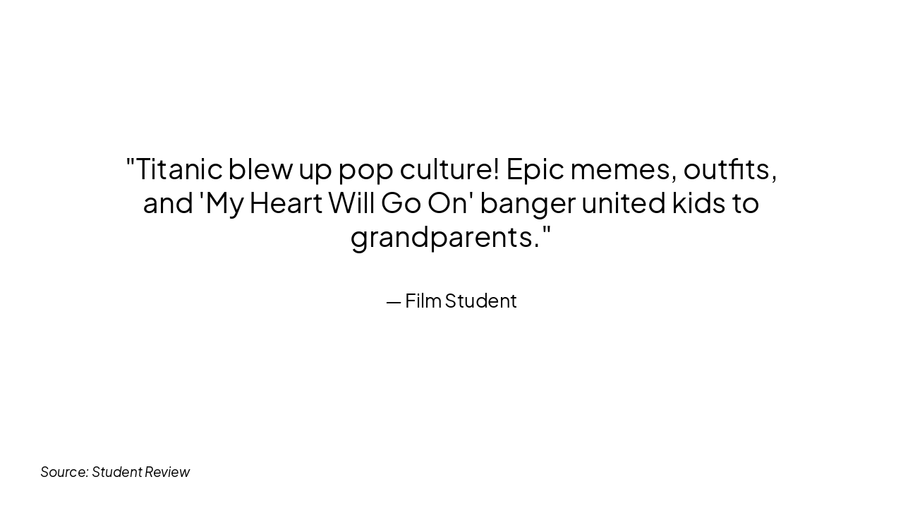 Slide 5 - Cultural Impact