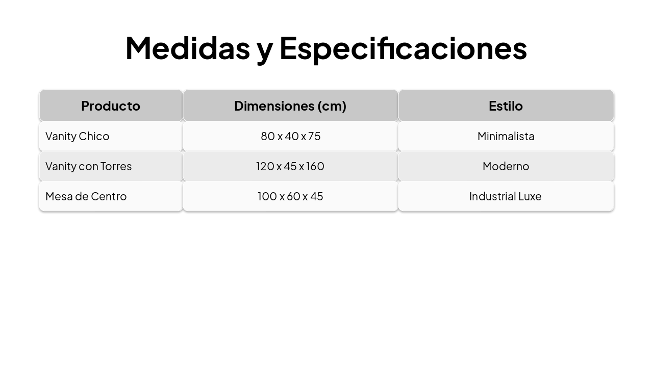 Slide 7 - Medidas y Especificaciones