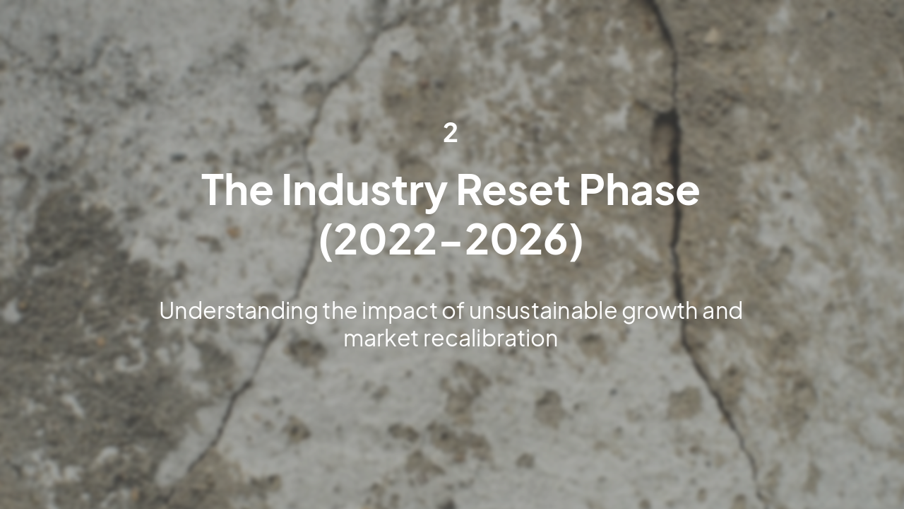 Slide 7 - Market Recalibration