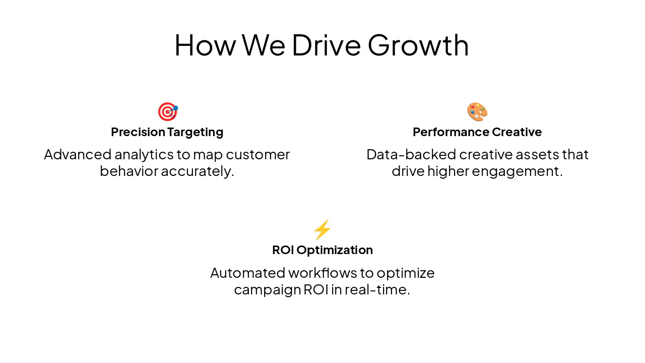 Slide 6 - How We Drive Growth