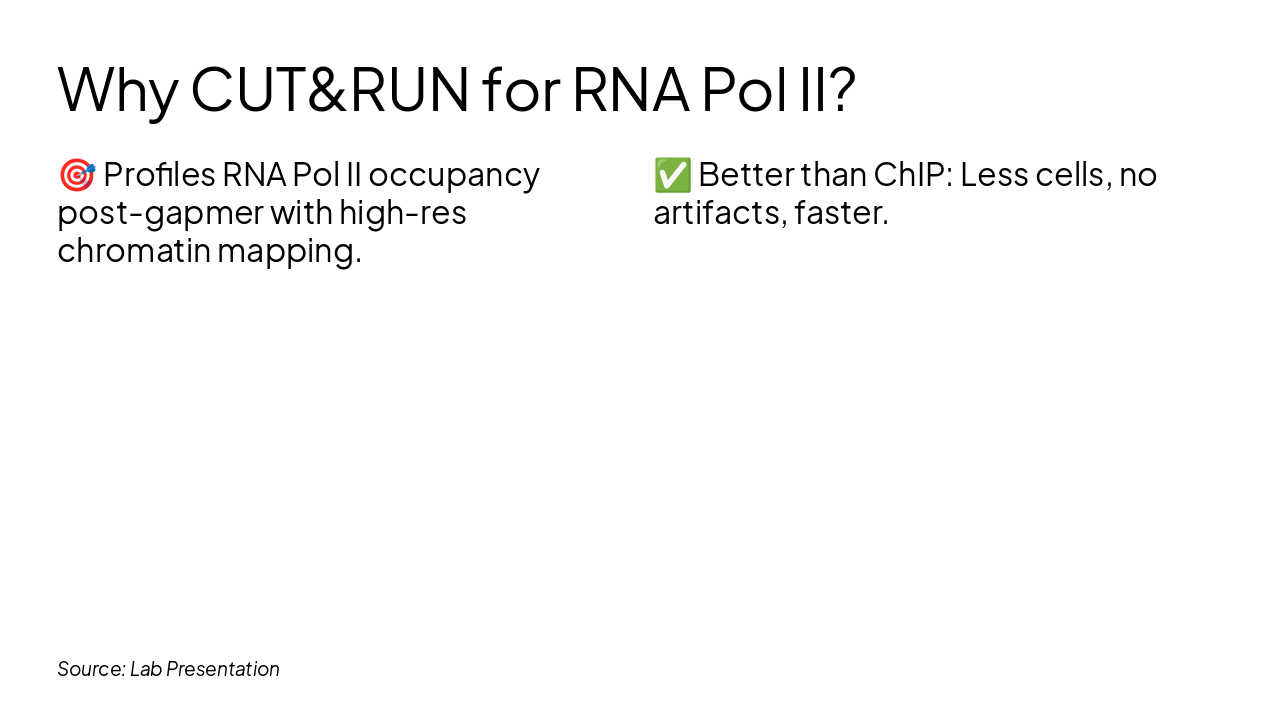Slide 2 - Why CUT&RUN for RNA Pol II?