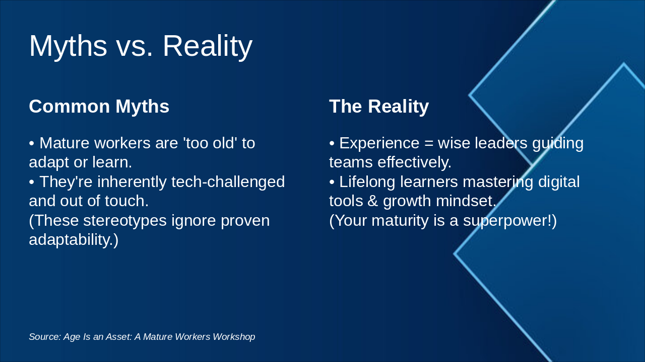 Slide 9 - Myths vs. Reality