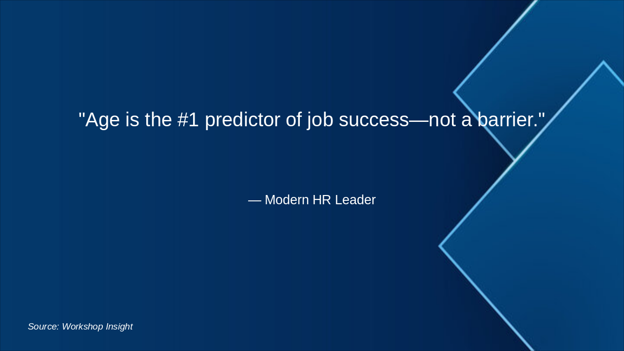 Slide 10 - Your Value Shines