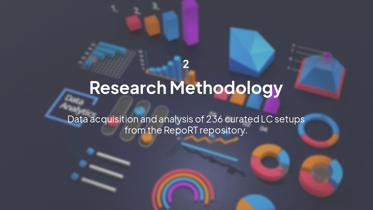 Slide 5 - Methodology