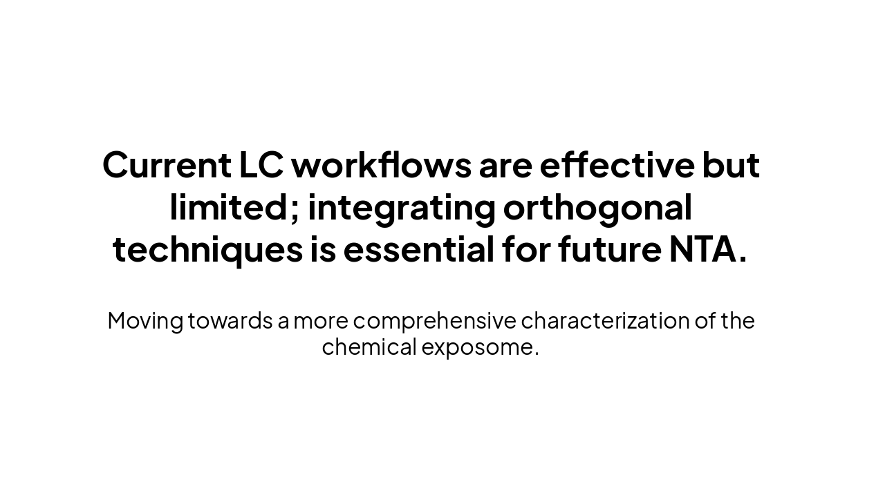 Slide 10 - Conclusions and Perspectives