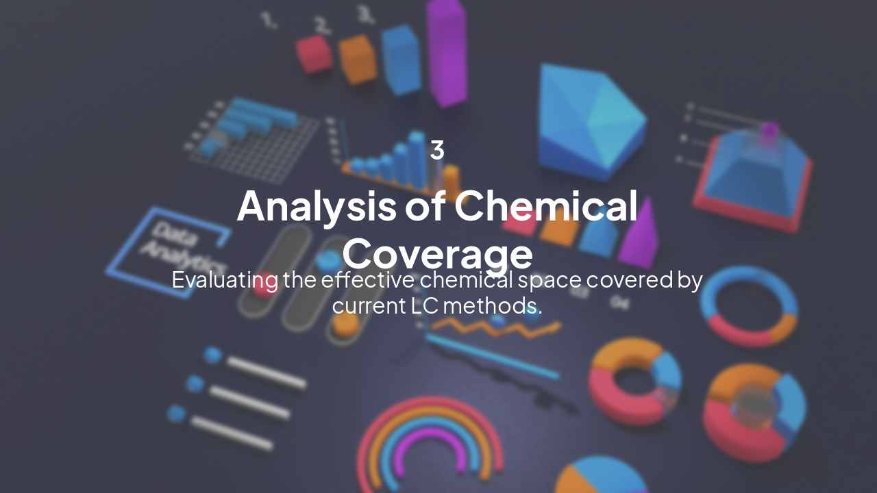 Slide 7 - Coverage Analysis