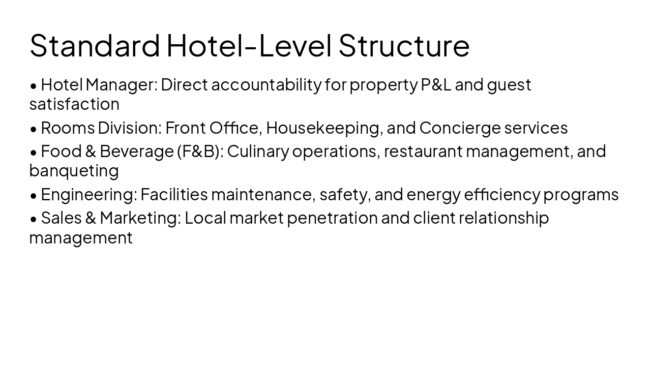 Slide 8 - Standard Hotel-Level Structure
