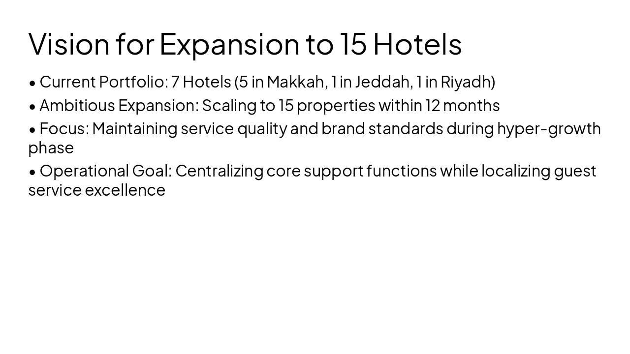 Slide 2 - Vision for Expansion to 15 Hotels