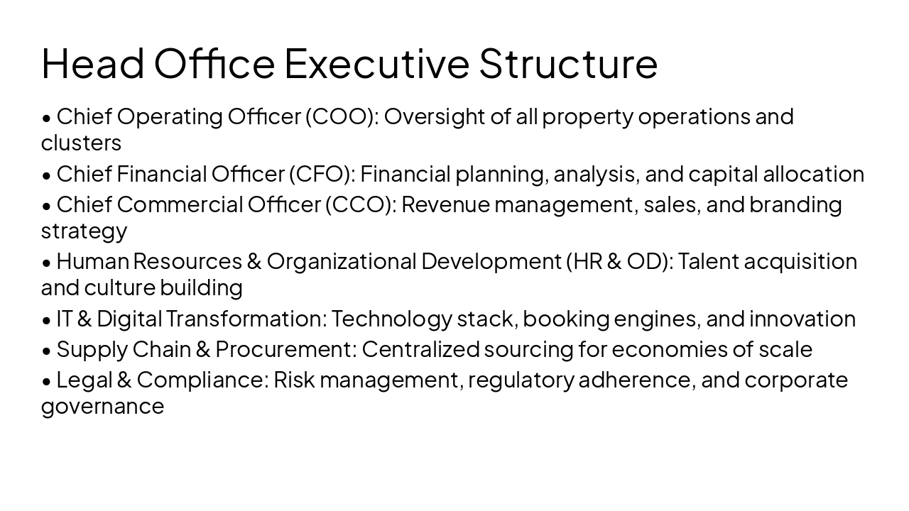 Slide 4 - Head Office Executive Structure
