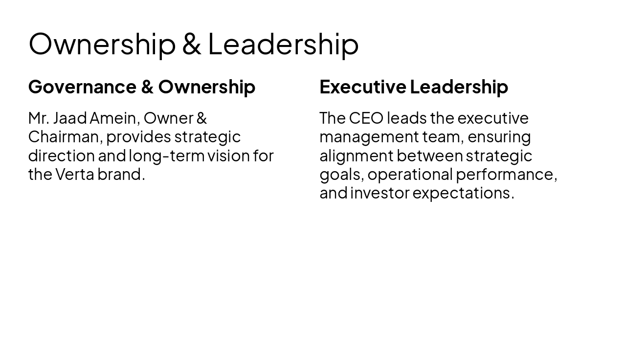 Slide 3 - Ownership & Leadership
