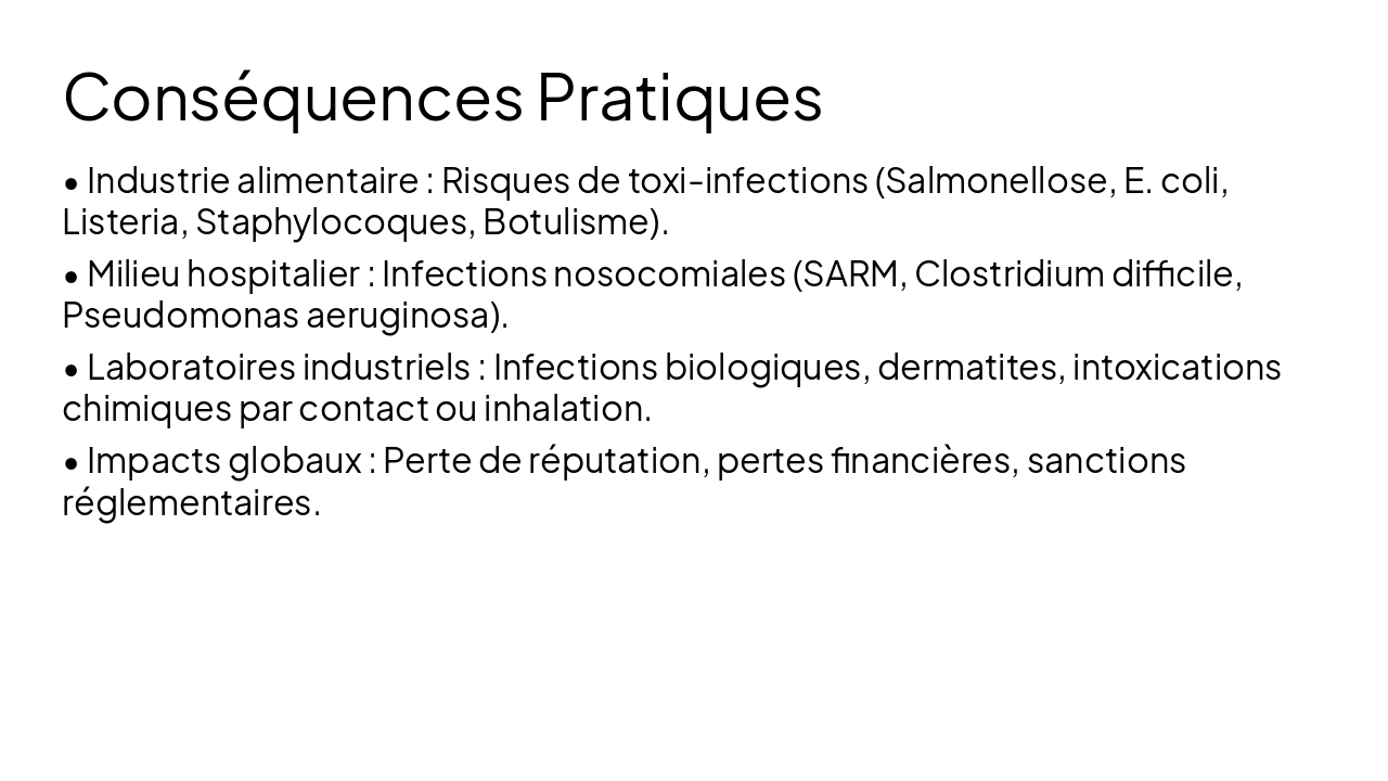 Slide 18 - Conséquences Pratiques