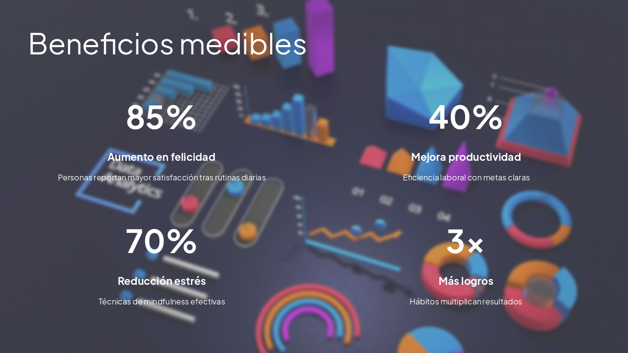 Slide 10 - Beneficios medibles
