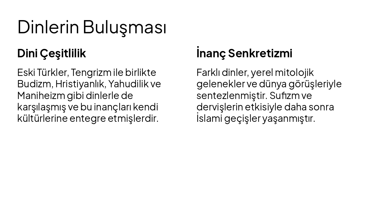Slide 7 - Dinlerin Buluşması
