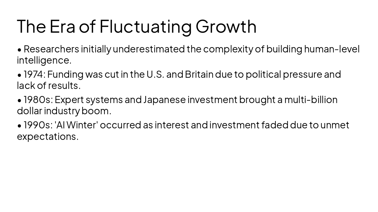 Slide 6 - The Era of Fluctuating Growth
