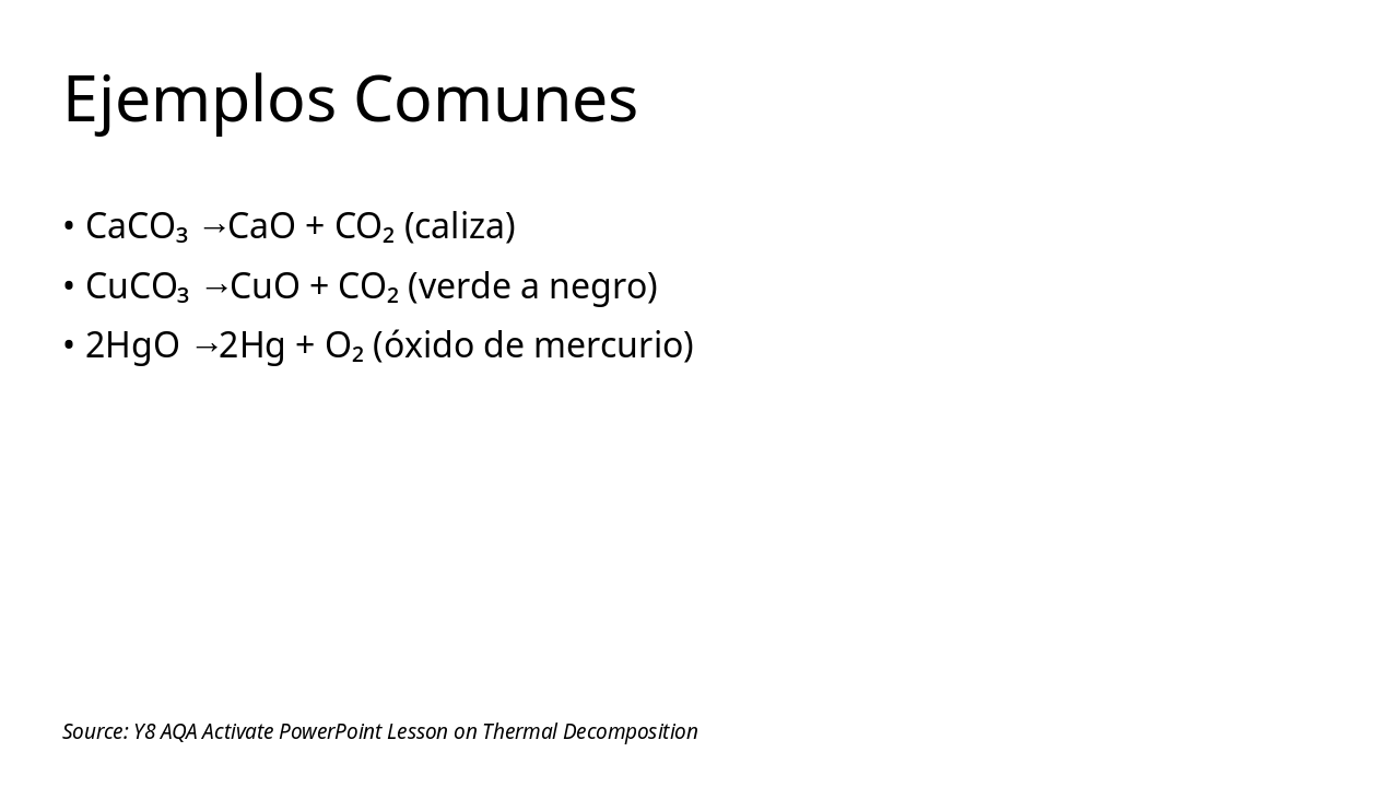 Slide 5 - Ejemplos Comunes