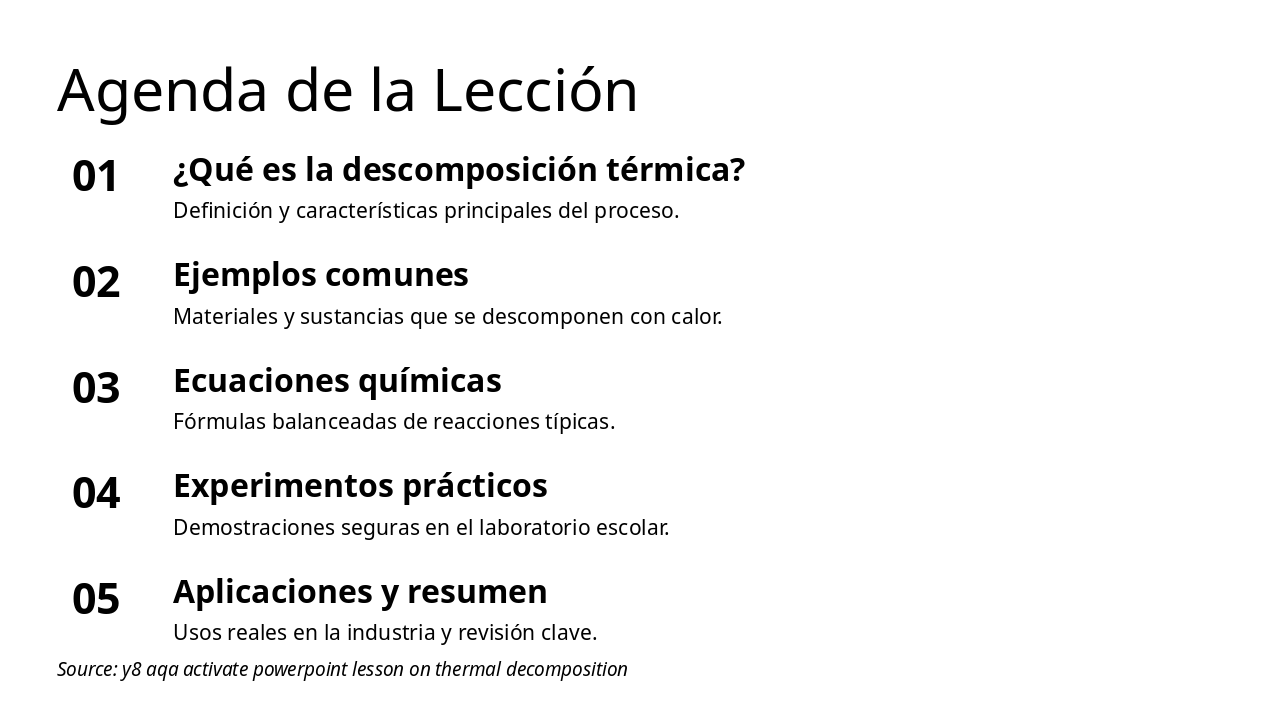 Slide 2 - Agenda de la Lección