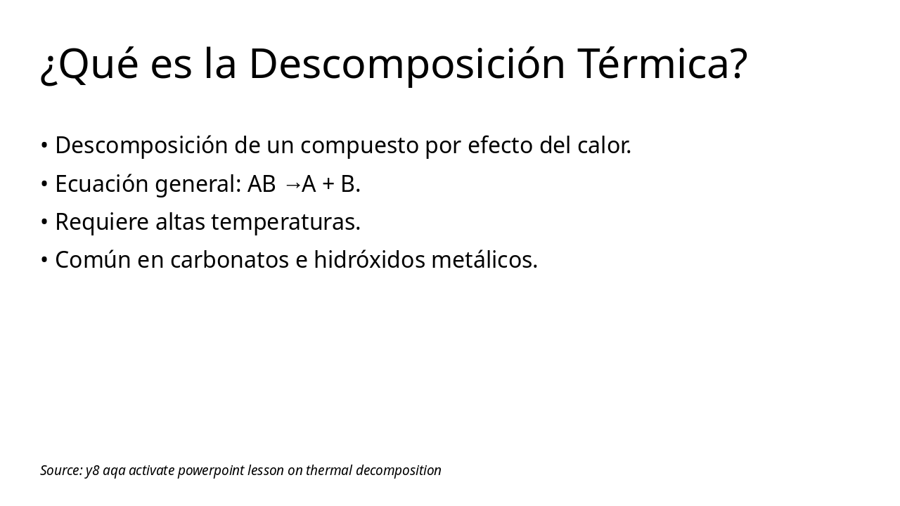 Slide 3 - ¿Qué es la Descomposición Térmica?