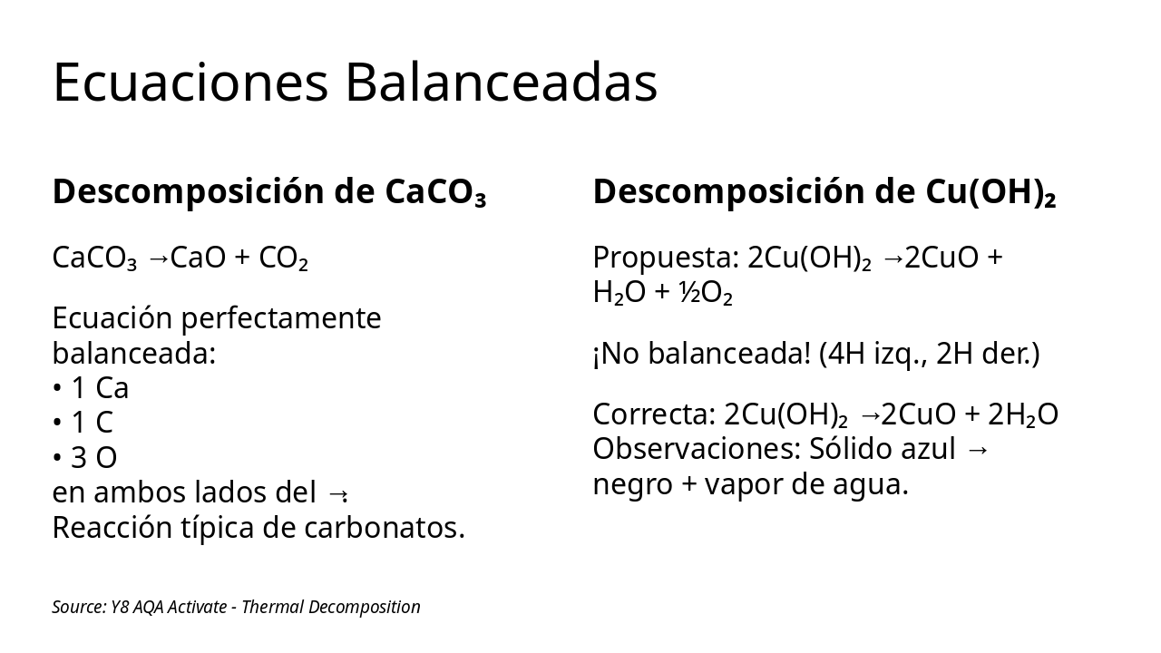 Slide 6 - Ecuaciones Balanceadas