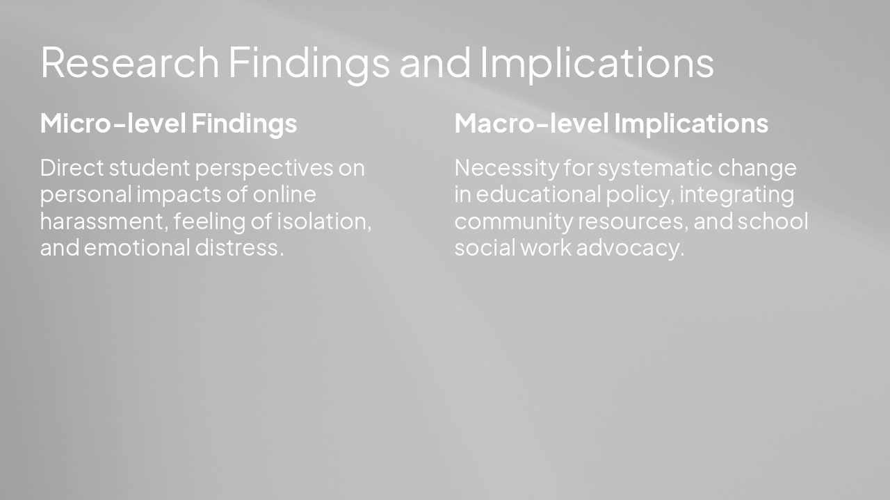 Slide 8 - Research Findings and Implications
