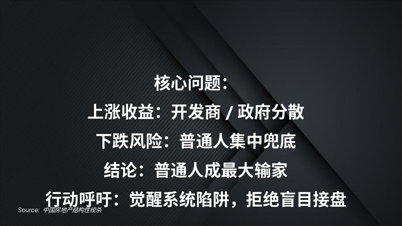 Slide 8 - 风险分配极度不对称