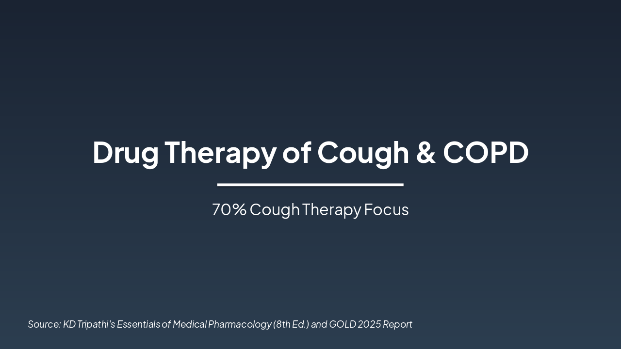 Drug Therapy for Cough & COPD
