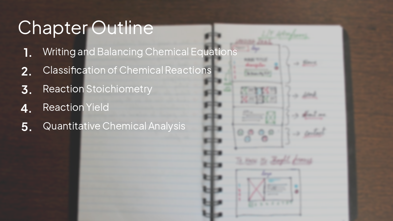 Slide 2 - Chapter Outline
