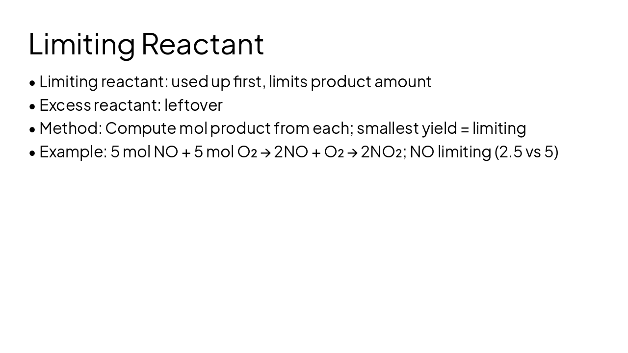 Slide 16 - Limiting Reactant
