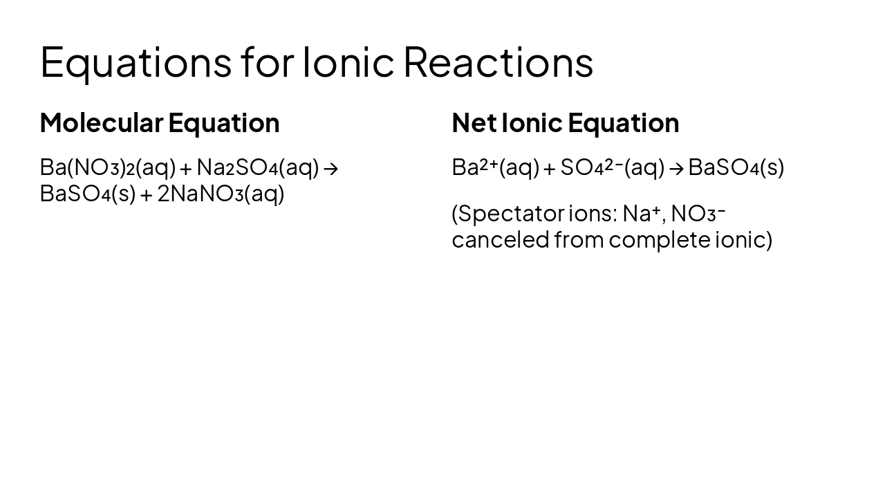 Slide 6 - Equations for Ionic Reactions