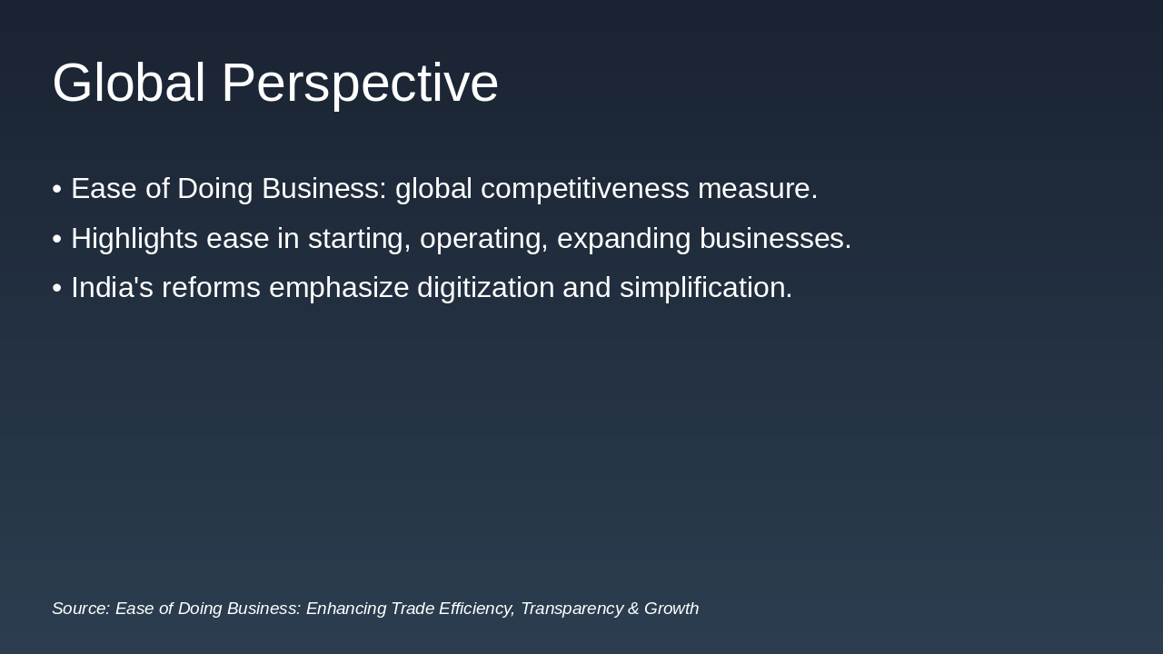 Slide 2 - Global Perspective