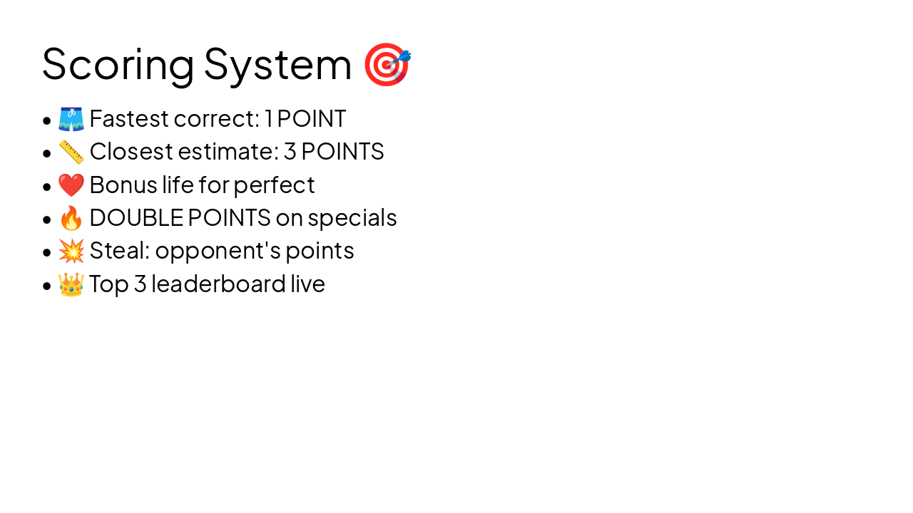 Slide 3 - Scoring System ๐ฏ