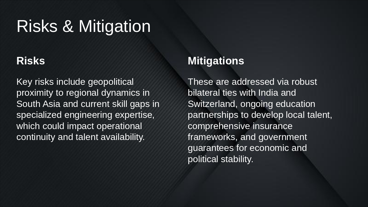 Slide 9 - Risks & Mitigation