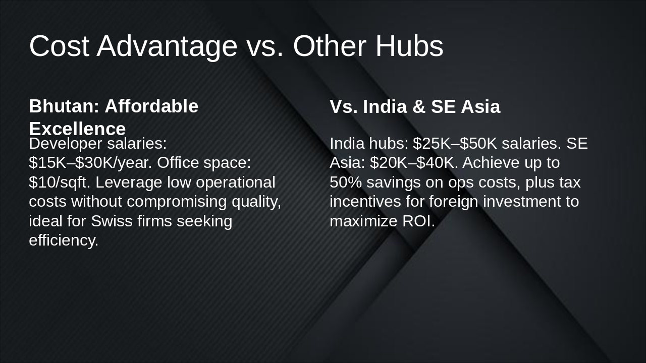 Slide 5 - Cost Advantage vs. Other Hubs