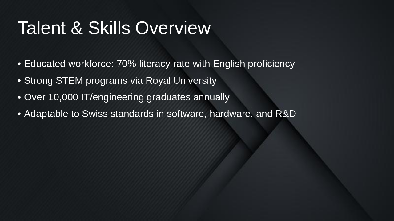 Slide 6 - Talent & Skills Overview