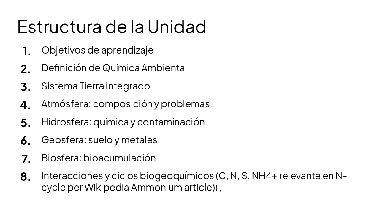 Slide 2 - Estructura de la Unidad