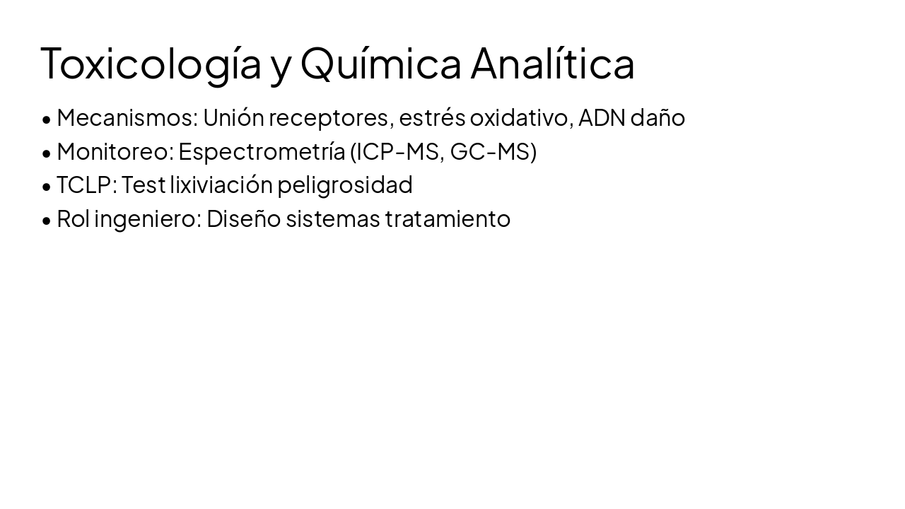 Slide 20 - Toxicología y Química Analítica