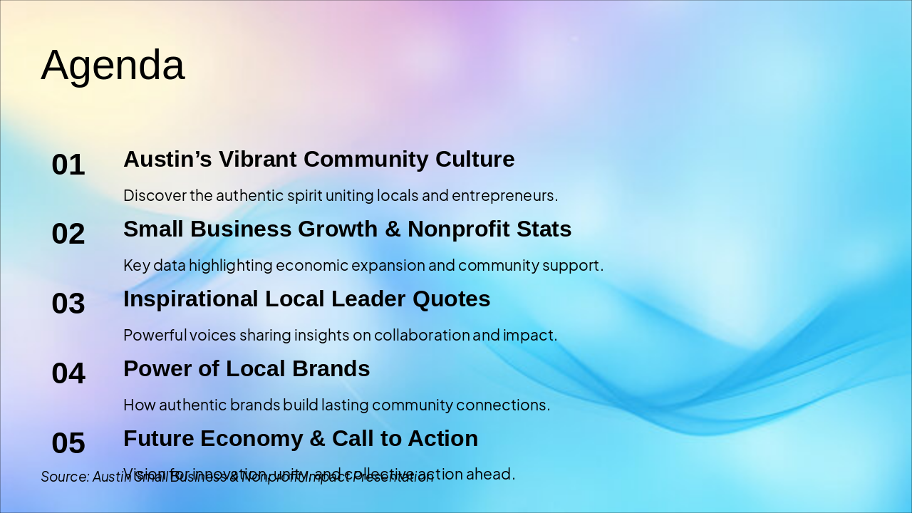 Slide 2 - Agenda