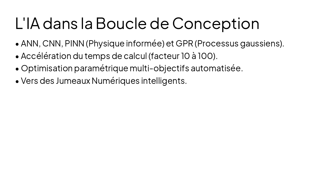 Slide 15 - L'IA dans la Boucle de Conception