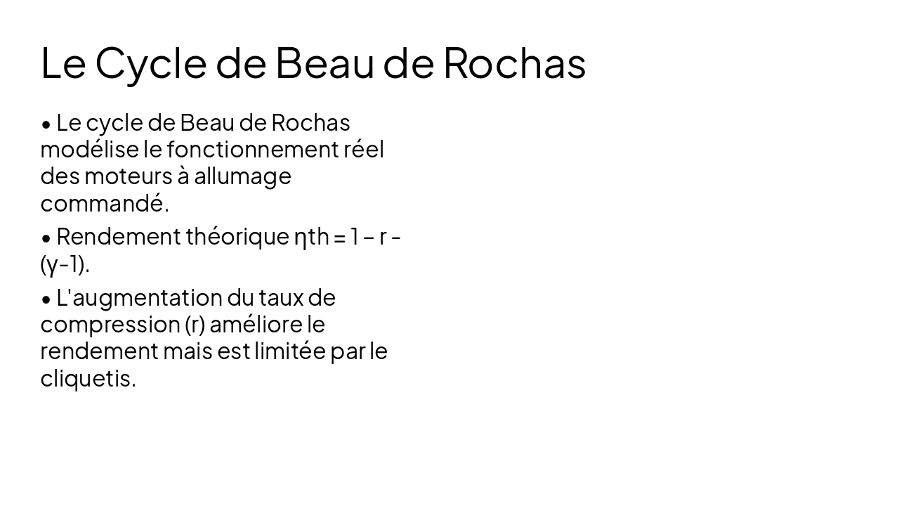 Slide 6 - Le Cycle de Beau de Rochas