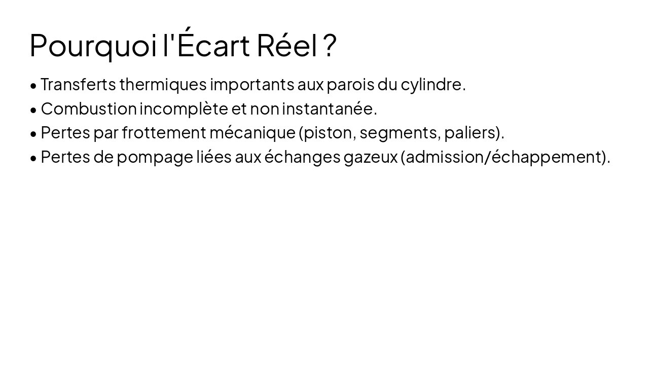 Slide 7 - Pourquoi l'Écart Réel ?