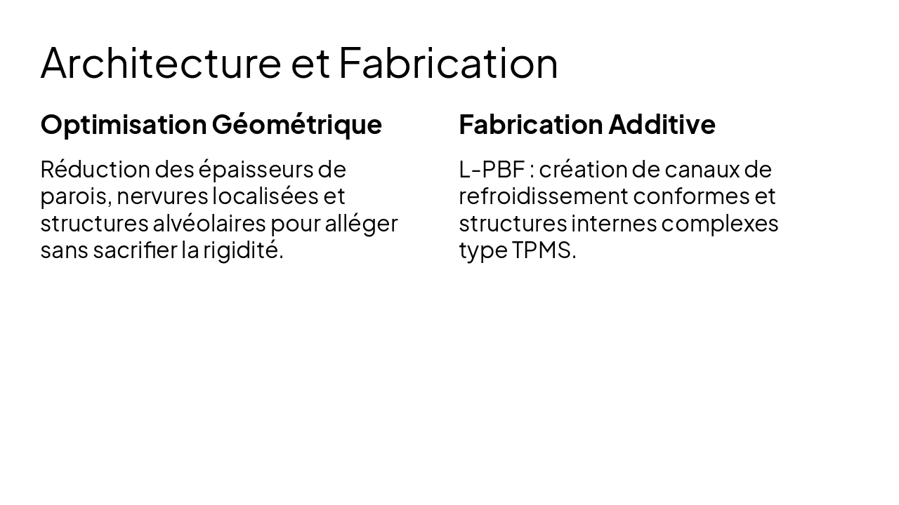 Slide 10 - Architecture et Fabrication