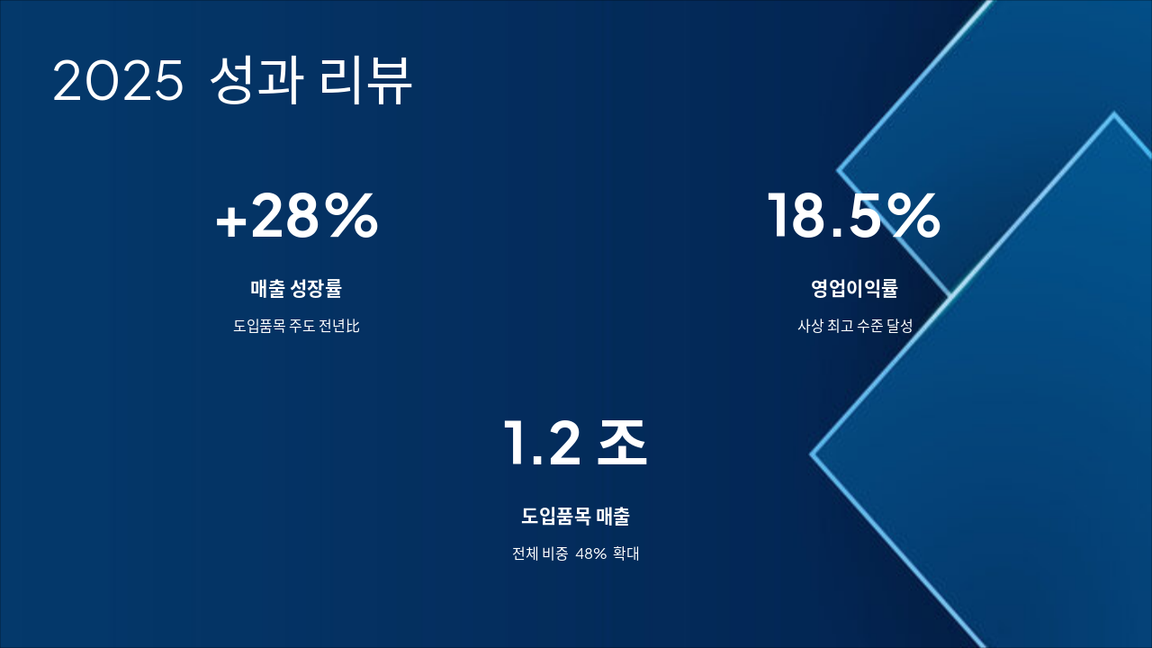 Dong-A ST 2026: Beyond Growth