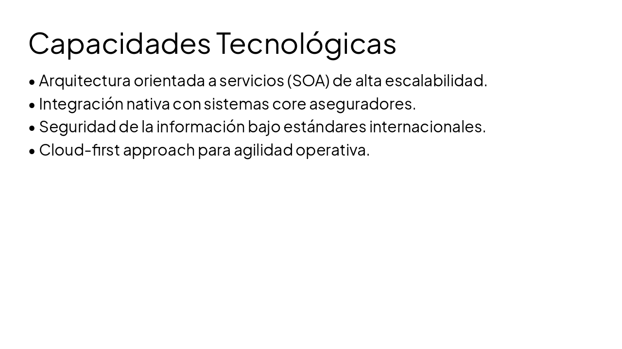 Slide 4 - Capacidades Tecnológicas