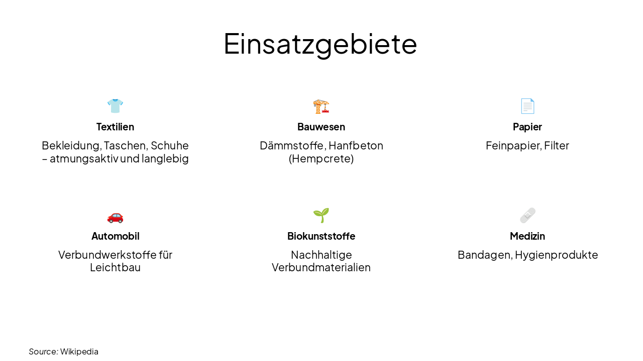 Slide 8 - Einsatzgebiete