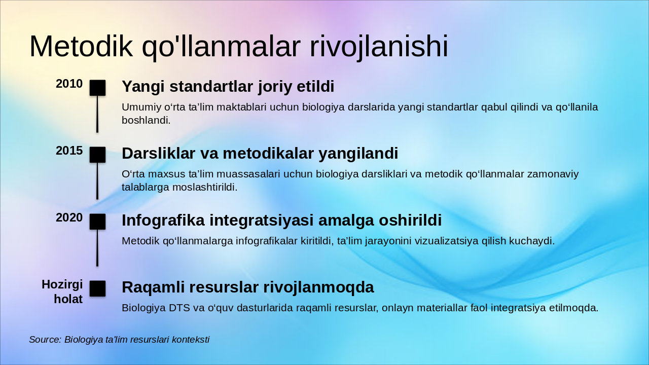 Slide 7