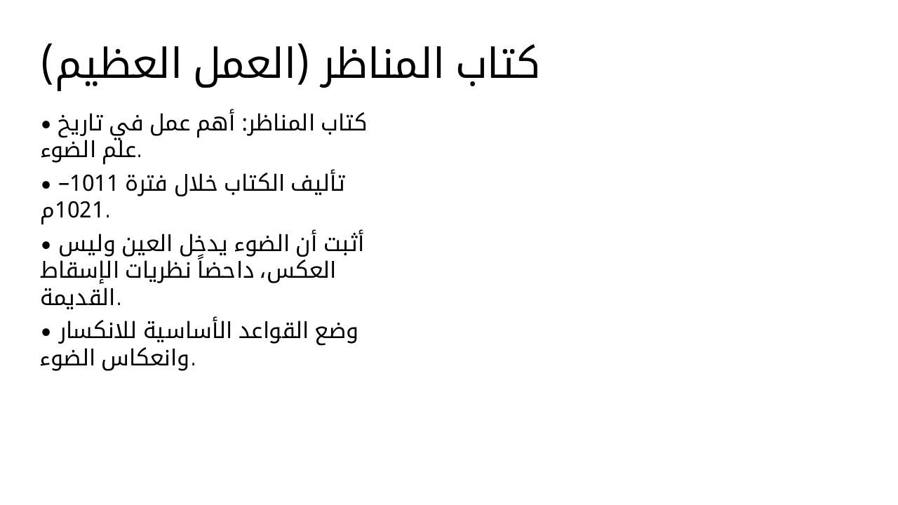 Slide 5 - كتاب المناظر (العمل العظيم)