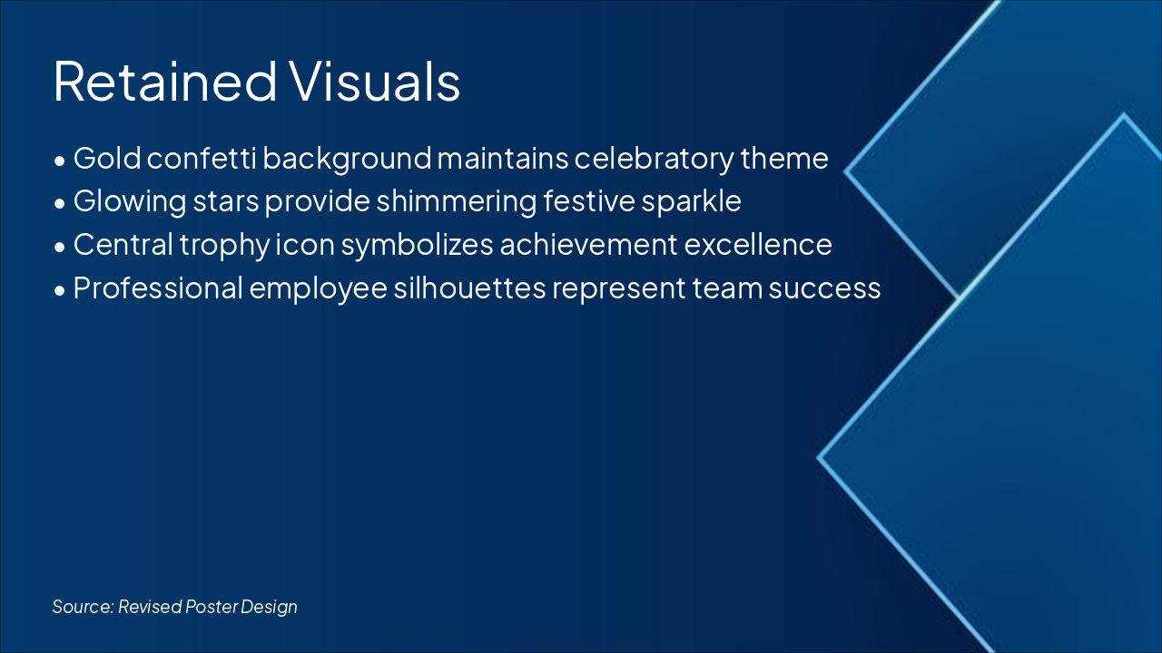 Slide 4 - Retained Visuals