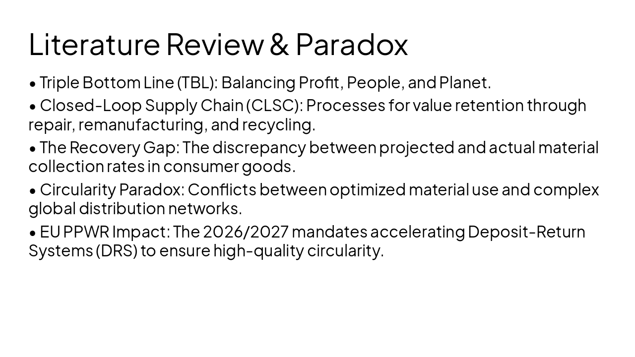 Slide 6 - Literature Review & Paradox