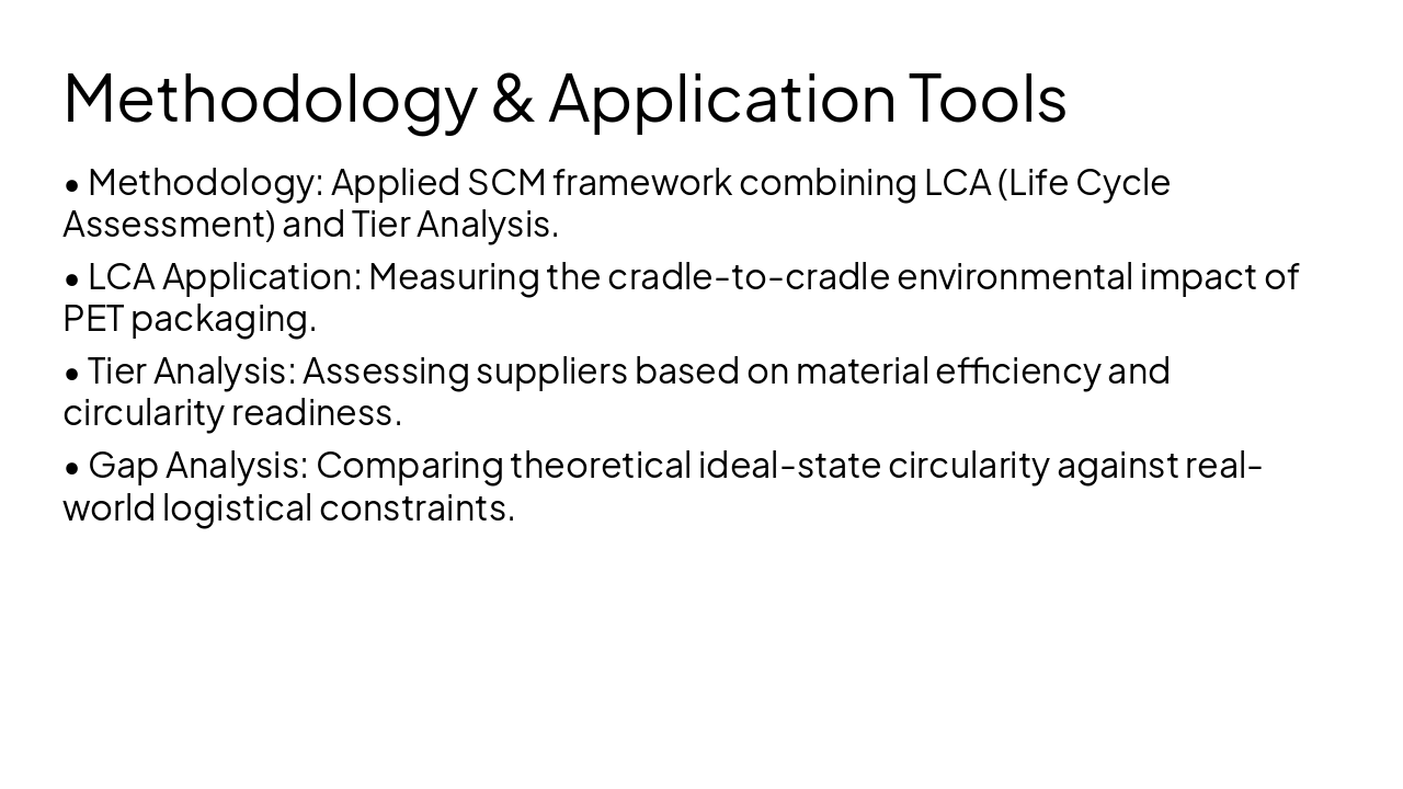 Slide 10 - Methodology & Application Tools