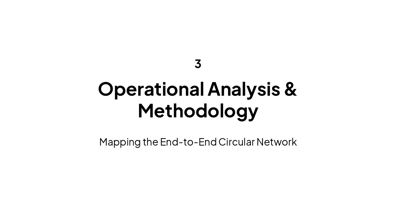 Slide 8 - Operations & Methodology