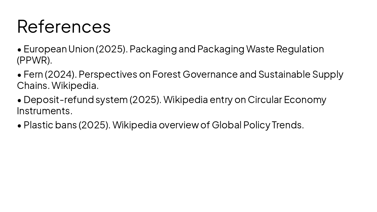 Slide 15 - References